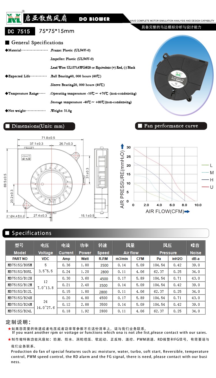 75*75*15MM鼓風機(圖1)