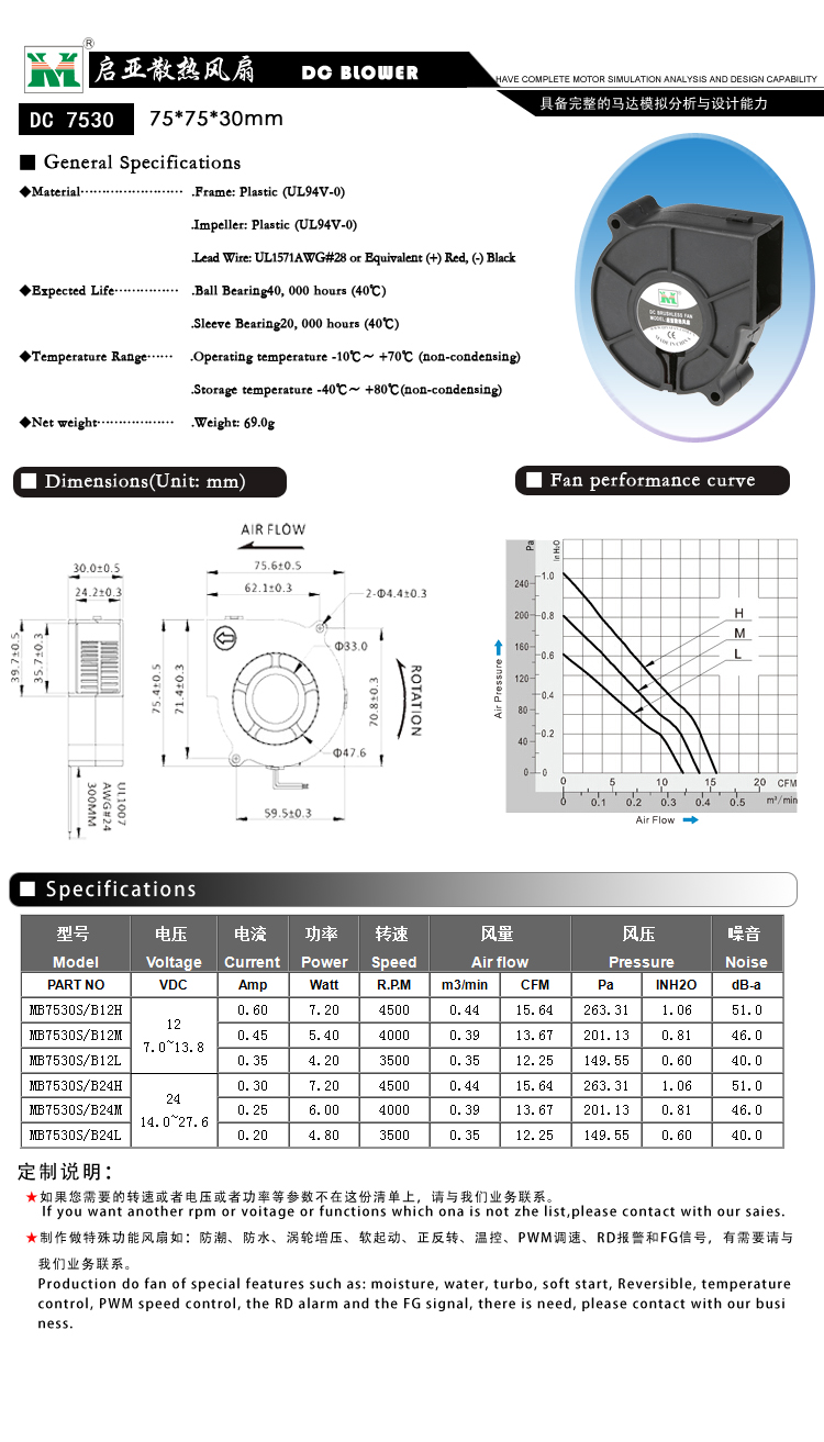 75*75*30MM鼓風機(圖1)