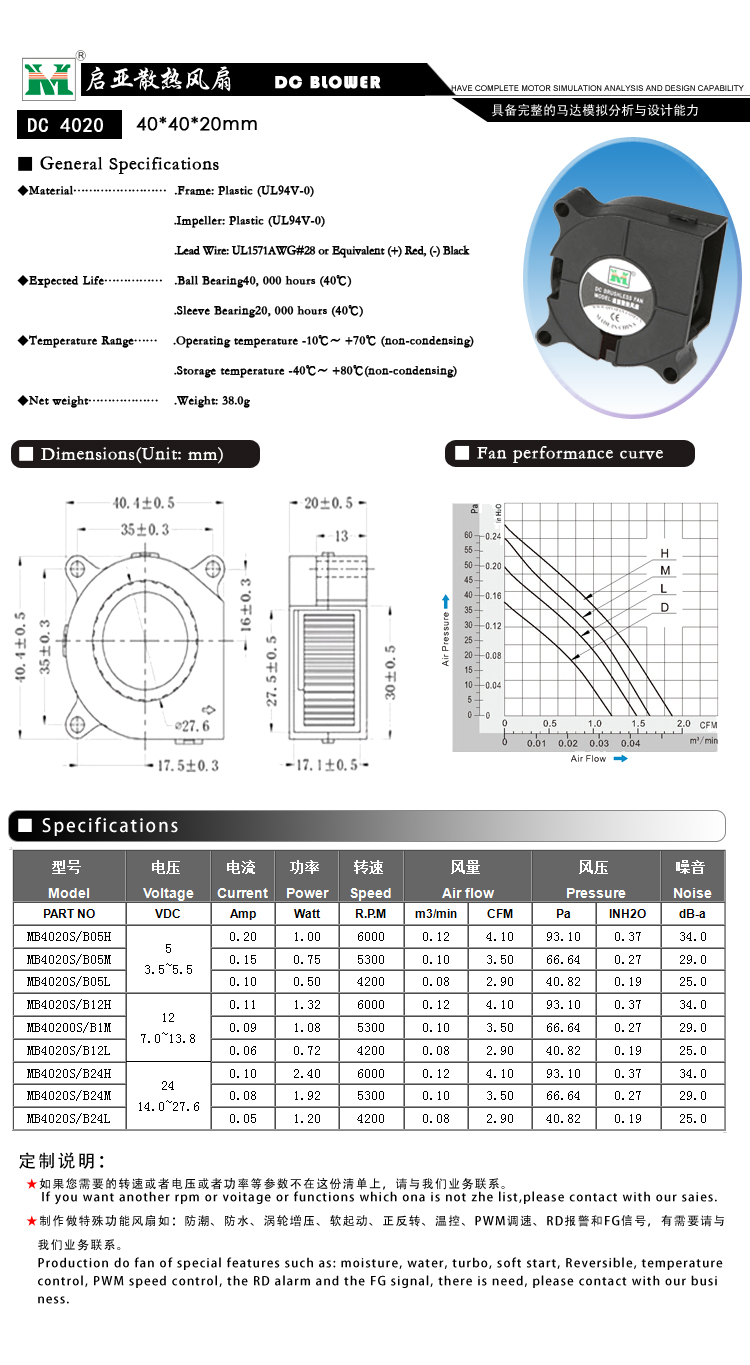 5020大口鼓風(fēng)機(jī)(圖1)