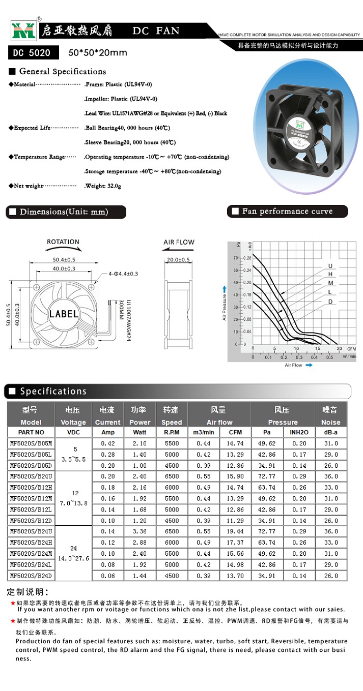 50*50*20MM散熱風扇(圖1)